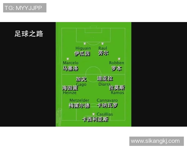 历年巴萨与皇马经典对决回顾及战绩分析